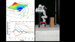Haptic-guided Shared Control Grasping for Collision-free Manipulation