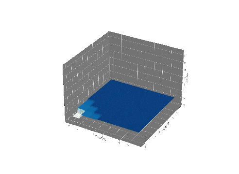 Energy-constrained Active Exploration with Incremental Perception