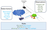 Reactive Planning using Incrementally-Improving Symbolic Perception