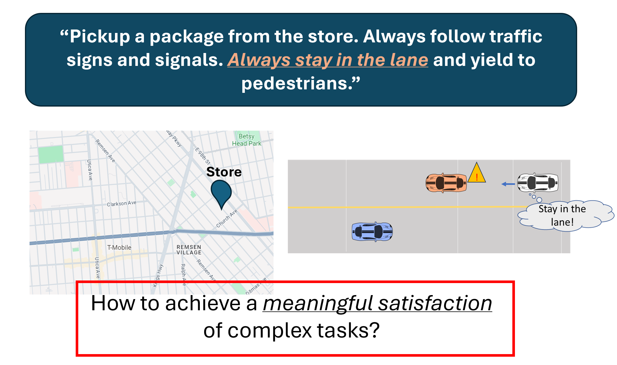 Automata-based Optimal Planning with Relaxed Specifications