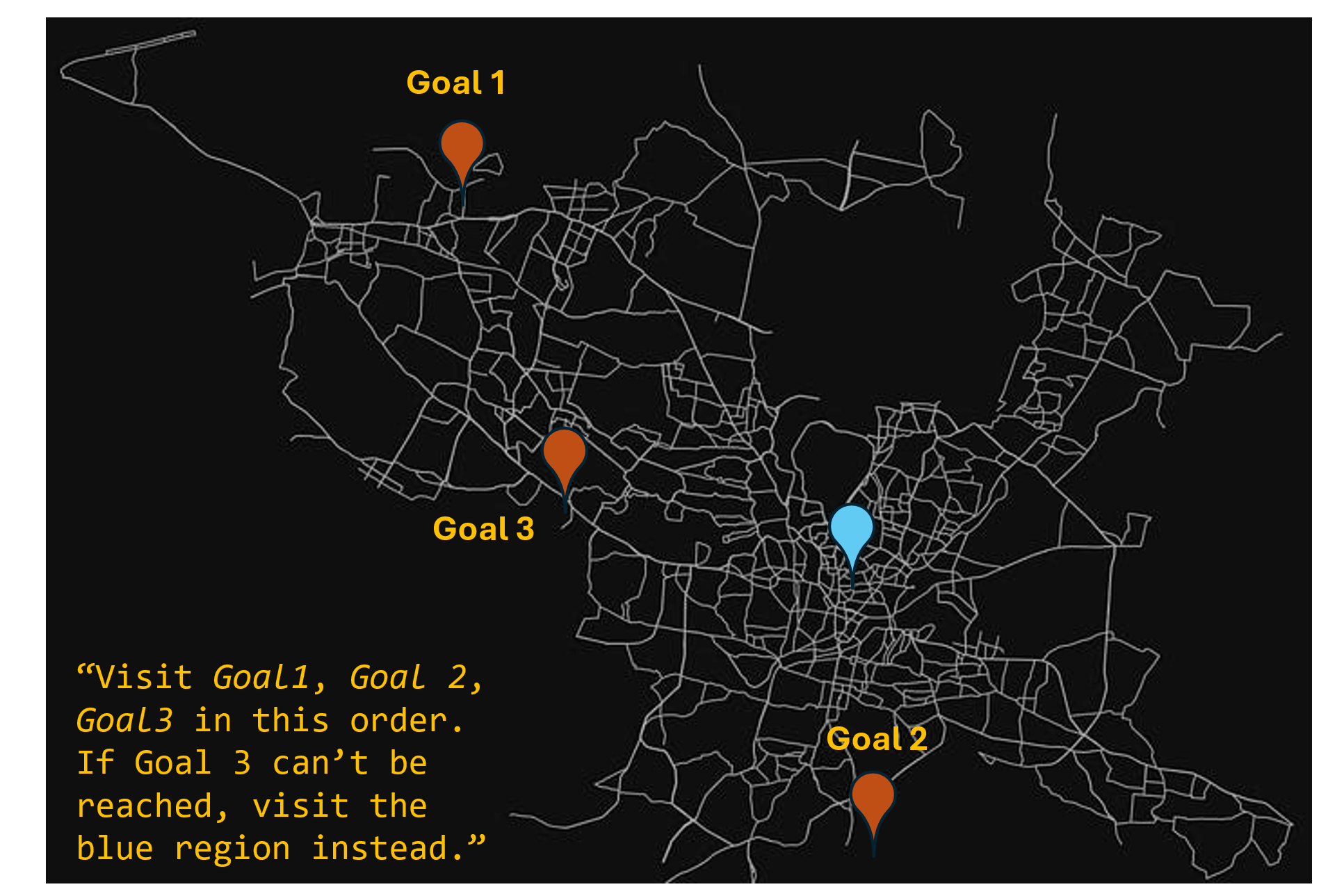 A∗-based Planning with Relaxation over Large City-scale Environments